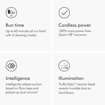 V15 Detect Plus Cordless Vacuum
