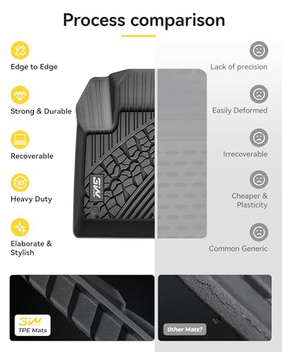 Floor Mats & Cargo Liner for Jeep Compass 2017