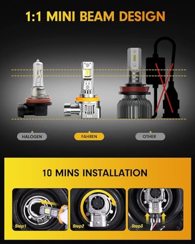 Upgraded 9005 9006 bulbs combo (2 Count)