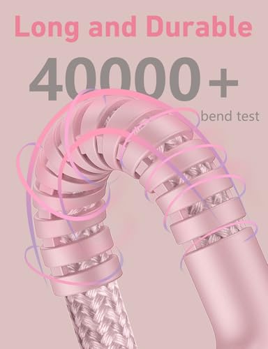 USBC Cables 6FT (2 Count)