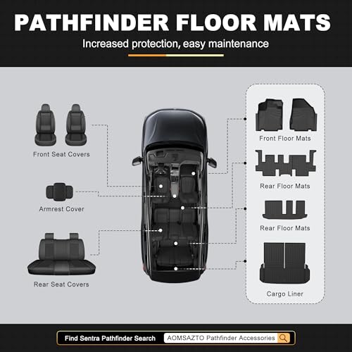 Floor Mats Set Mat for 2013