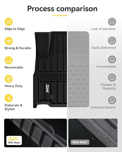 Floor Mats & Cargo Liner & Seatback Mats Jeep Grand Cherokee L 2021