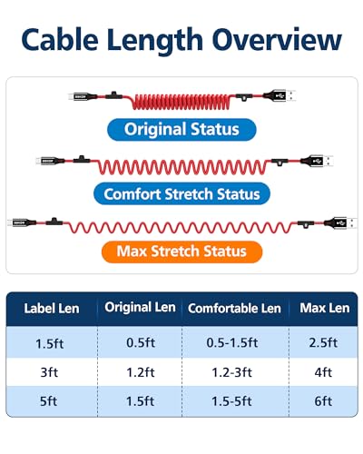 2 Pack 5ft Coiled USB (2 Count)