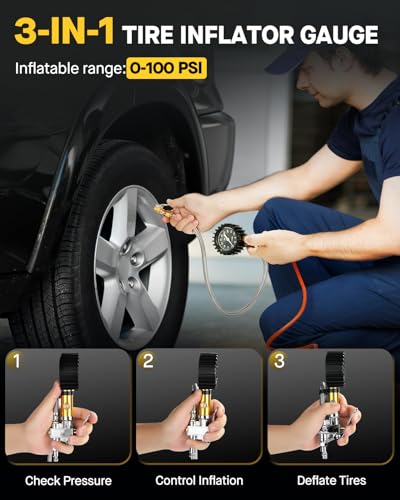 Tire Inflator with Pressure Gauge