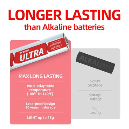 Lithium Batteries AA 16 Pack (16 Count)