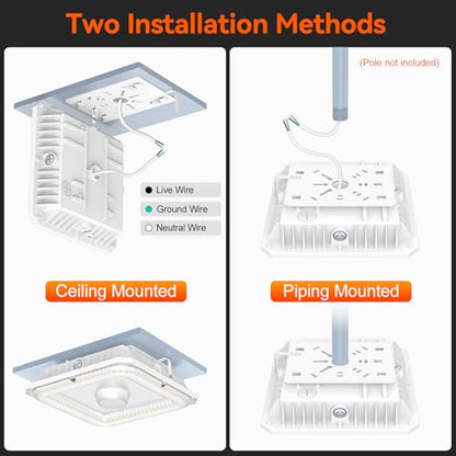 LED Canopy Light with Dusk to Dawn Photocell