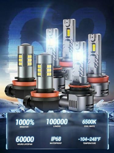 9005/HB3 H8/H9/H11 Light Bulb Combo and H11 Fog Lights, 100,000LM Ultra-Bright 6500K 9005 H11 Bulbs with Cooling Fan, 360° Illumination True Plug N Play, Non-polarity, Pack of 6 (6 Count)