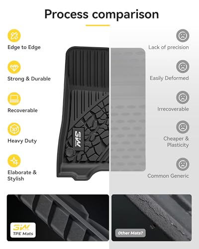 Floor Mats & Cargo Liner & Backrest Mats Jeep Wrangler 4XE 2021