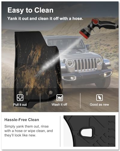 Floor Mats for 2018
