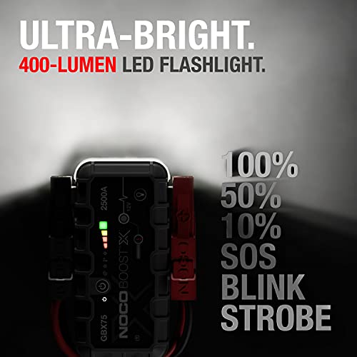 Boost GBX75 2500A UltraSafe Jump Starter