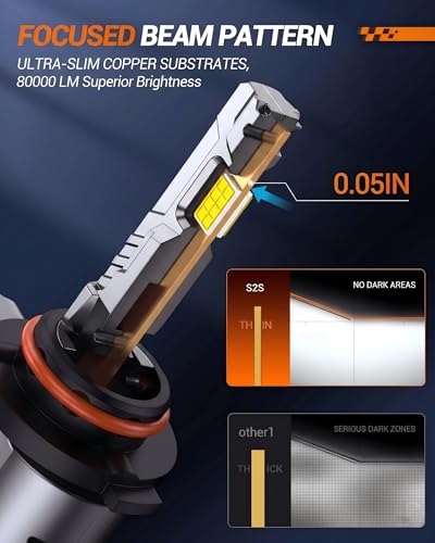 S2S HB3 9005Light Bulbs