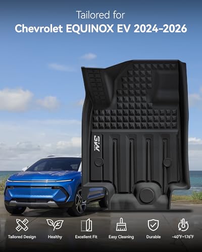 Floor Mats Fit for 2024