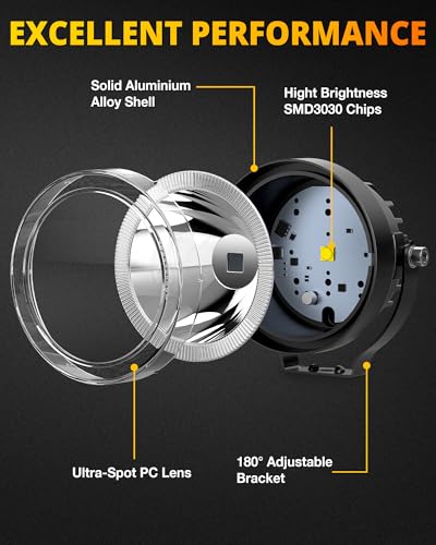 4 Inch Round LED Pod Lights