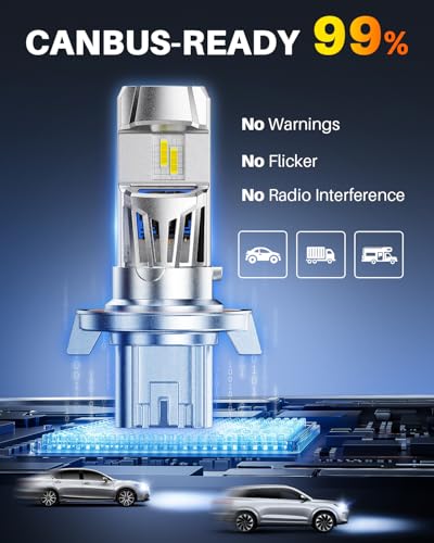 H13 LED Light Bulb (2 Count)