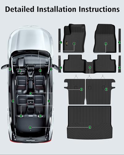 Floor Mats & Cargo Liner & Backrest Mat for Nissan Kicks 2025 2026 SV