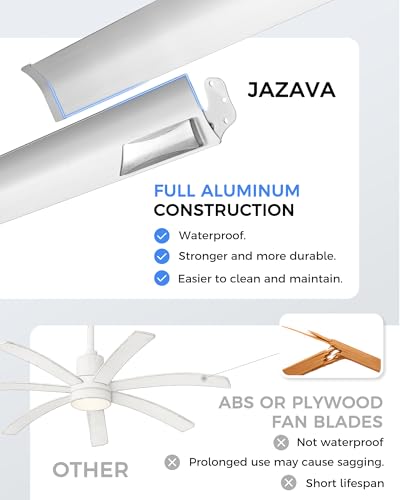 84 Inch Ceiling Fan with Light