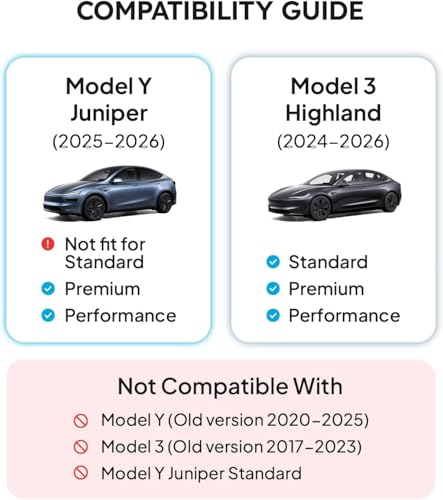 for 2026 Tesla Model Y (4 Count)