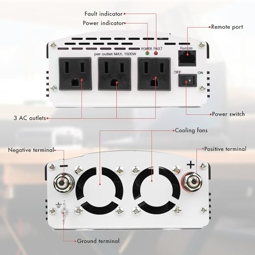 EL3724 2000W Slim Line AC to DC Power Inverter 2000W TrueRated Continuous 4500W Surge Power DC 12V to AC 110V Power Inverter with 3 AC Outlets and 2A USB Charging Port