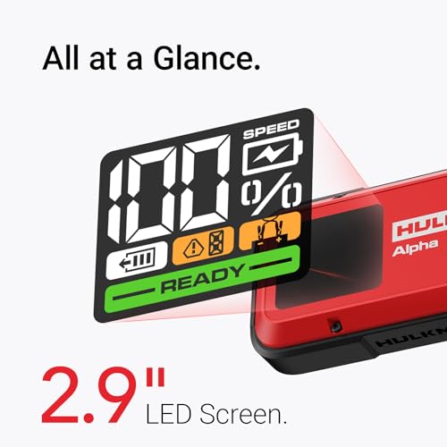 Alpha Ultra Red