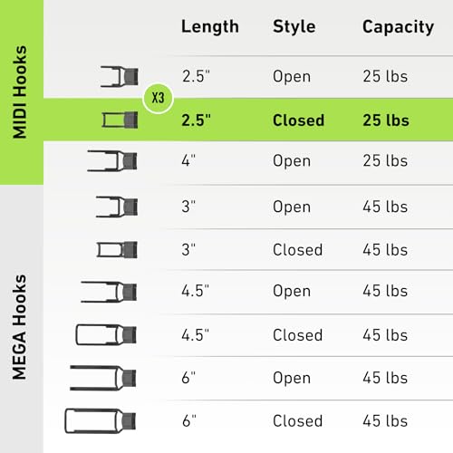 MIDI 2.5 in Closed Hooks