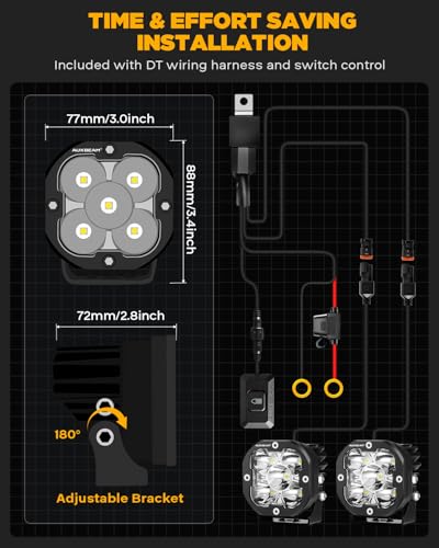 XP Ultra Series Hyperspot LED Pods 3