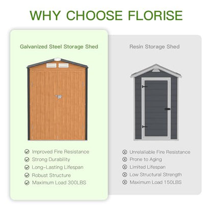 5x3 Ft Outdoor Storage Shed with Floor