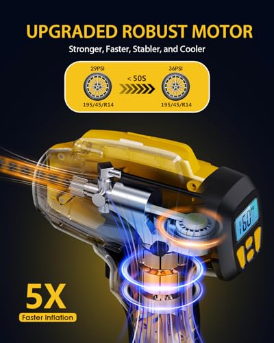 Tire Inflator Portable Air Compressor 21V Battery Powered 160PSI