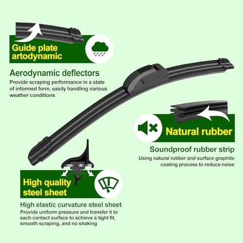 OEM Quality 22in + 18in Premium All (2 Count)