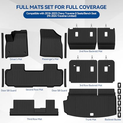Custom Fit Floor Mats for 2018
