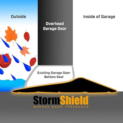 Garage Door Threshold Seal (16 Foot)