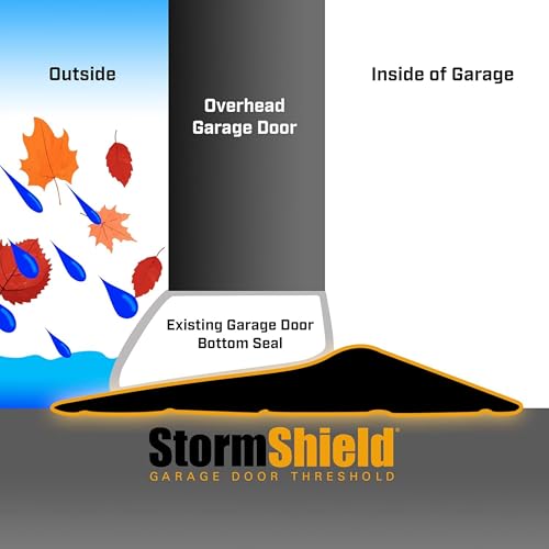 Garage Door Threshold Seal