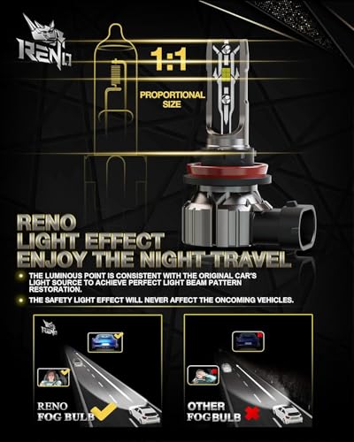 9005 H11 Bulb Combo (4 Count)