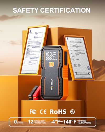 24000mAh Jump Starter for All Gas & Diesel Engines