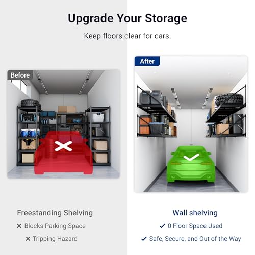 4 Pack 2x4 ft Wall Shelving Garage Storage Rack (4 Count)