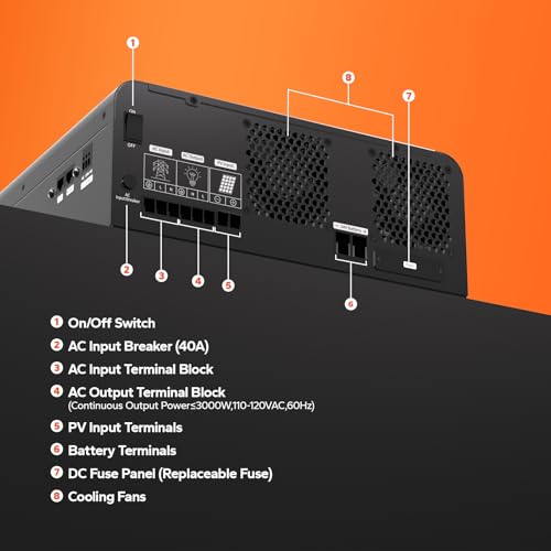3000W Solar Inverter Charger