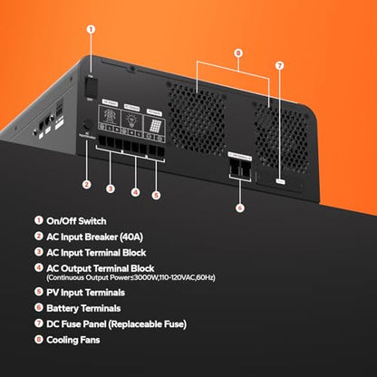 3000W Solar Inverter Charger