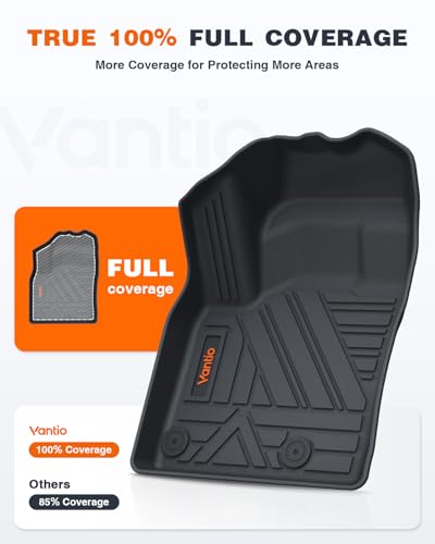 Custom Fit Floor Mats for Nissan Rogue 2021