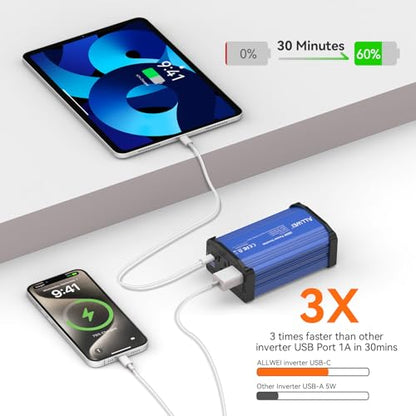 300W Car Power Inverter 12V DC to 110V AC Power Inverter for Car