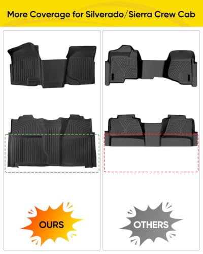 Car Floor Mats for Chevy Silverado