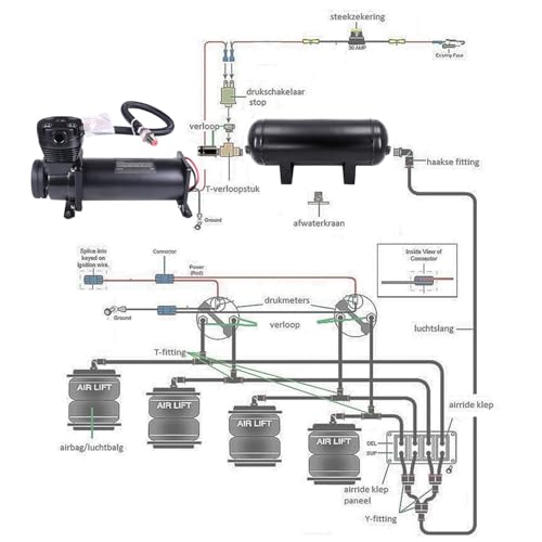 3 Gallon Air Tank with 200PSI Air Compressor for Suspension