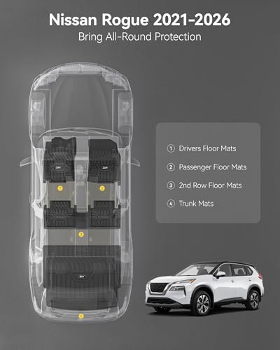 Floor Mats&Cargo Liner for Nissan Rogue 2021
