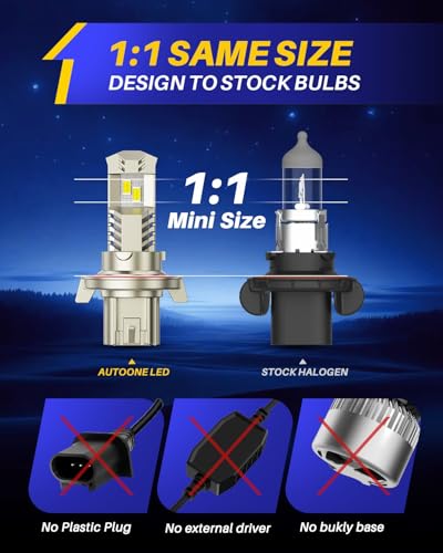 Upgraded H13 9008 Light Bulbs (2 Count)