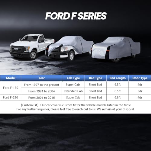 Multi Layer Ford F150 Truck Cover