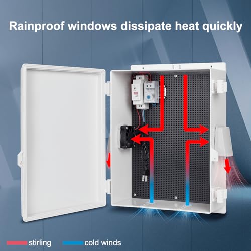 Outdoor Electrical Box with Thermostat and Fan