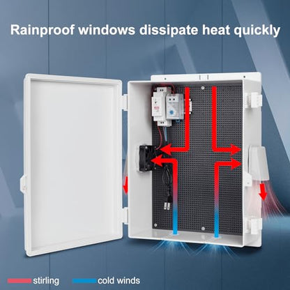 Outdoor Electrical Box with Thermostat and Fan