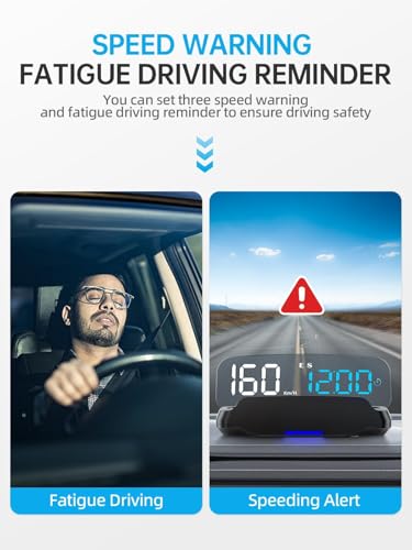 Heads Up Display for Cars