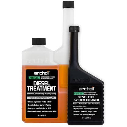 Diesel Fuel System Kit (52 oz)