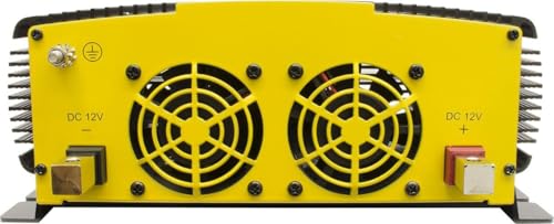 1750 Watt Heavy
