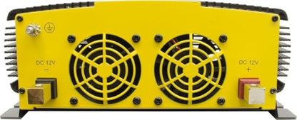1750 Watt Heavy