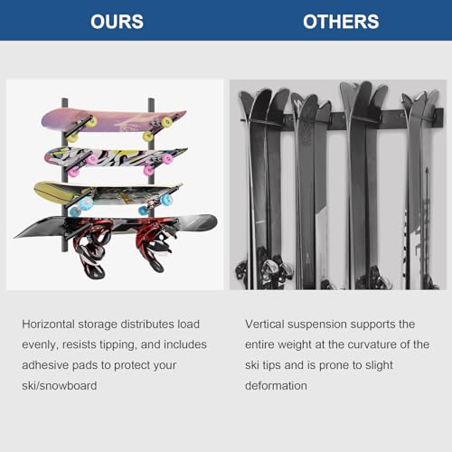 Skateboard Rack Wall Mount